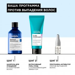 Ампулы от выпадения волос L'oreal Professionnel Aminexil Advanced Лореаль Профессионал Аминексил Эдвансед 10*6мл