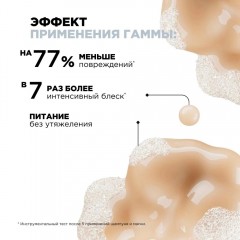 Шампунь для поврежденных волос L'Oreal Professionnel Absolut Repair Лореаль Профессионал Абсолют рэпэр 500 мл