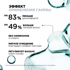 Шампунь для чувствительной кожи головы L'Oreal Professionnel Scalp Advanced Anti-discomfort Лореаль Профессионал Скальп Адвансед Анти-Дискомф 500мл