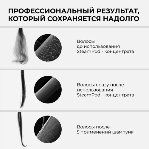 Концентрат для разглаживания и термозащиты волос L'Oreal Professionnel SteamPod Лореаль Профессионал Стимпод 50 мл