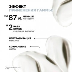 Маска для восстановления окрашенных волос L'Oreal Professionnel Metal Detox Лореаль Профессионал Метал Детокс 250 мл