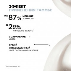 Шампунь для восстановления окрашенных волос L'Oreal Professionnel Metal Detox Лореаль Профессионал Метал детокс 300 мл