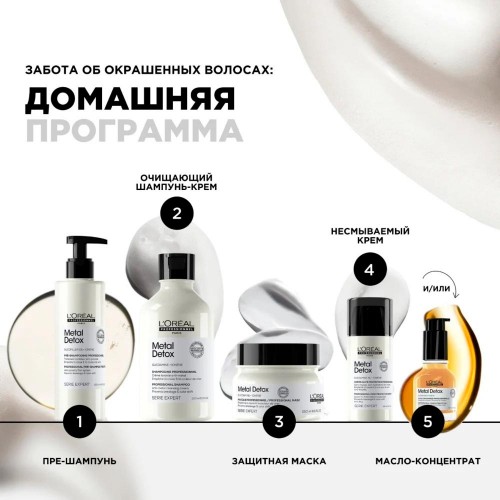 Шампунь для восстановления окрашенных волос L'Oreal Professionnel Metal Detox Метал детокс 500 мл 