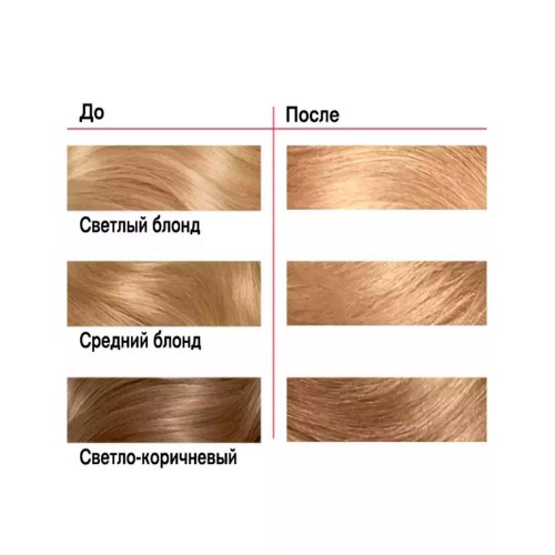 Краска крем Londacolor 11/0 Лондаколор 110 мл для окрашивания волос