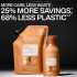 Кондиционер Redken All Soft Conditioner для сухих и ломких волос 500 мл