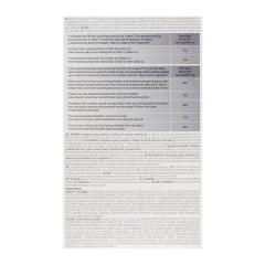 Набор "3-Ступенчатая система" Nioxin Hair System Kit 3 для ухода за тонкими, химически обработанными волосами 150 мл.+150 мл.+50 мл.