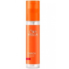 Эликсир питательный Wella Professionals Care Enrich для кончиков волос 40 мл.