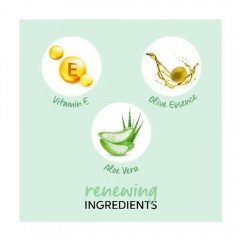 Бальзам Wella Professionals Elements Renewing обновляющий 200 мл 