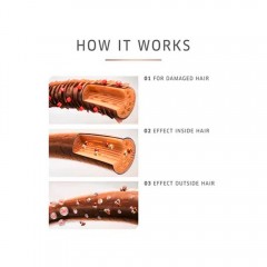 Шампунь Wella Professionals Fusion интенсивный восстанавливающий 500 мл Велла Фьюжн