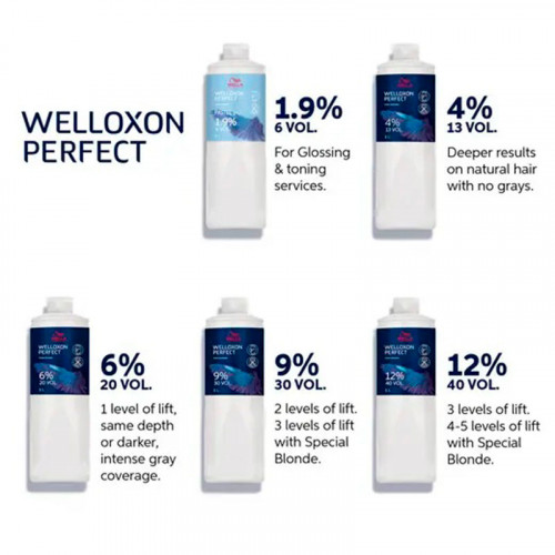 Окислительная эмульсия Wella Professionals Welloxon Perfect 12%, 60 мл 