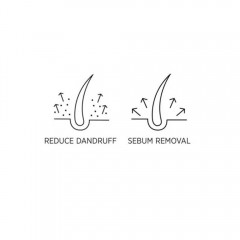 Шампунь Wella System Professional Man M1E Anti-Dandruff против перхоти 1 л