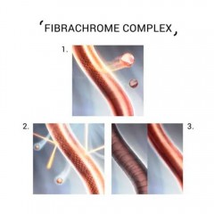 Шампунь Wella System Professional C1 Color save Защита цвета для окрашенных волос 1000 мл